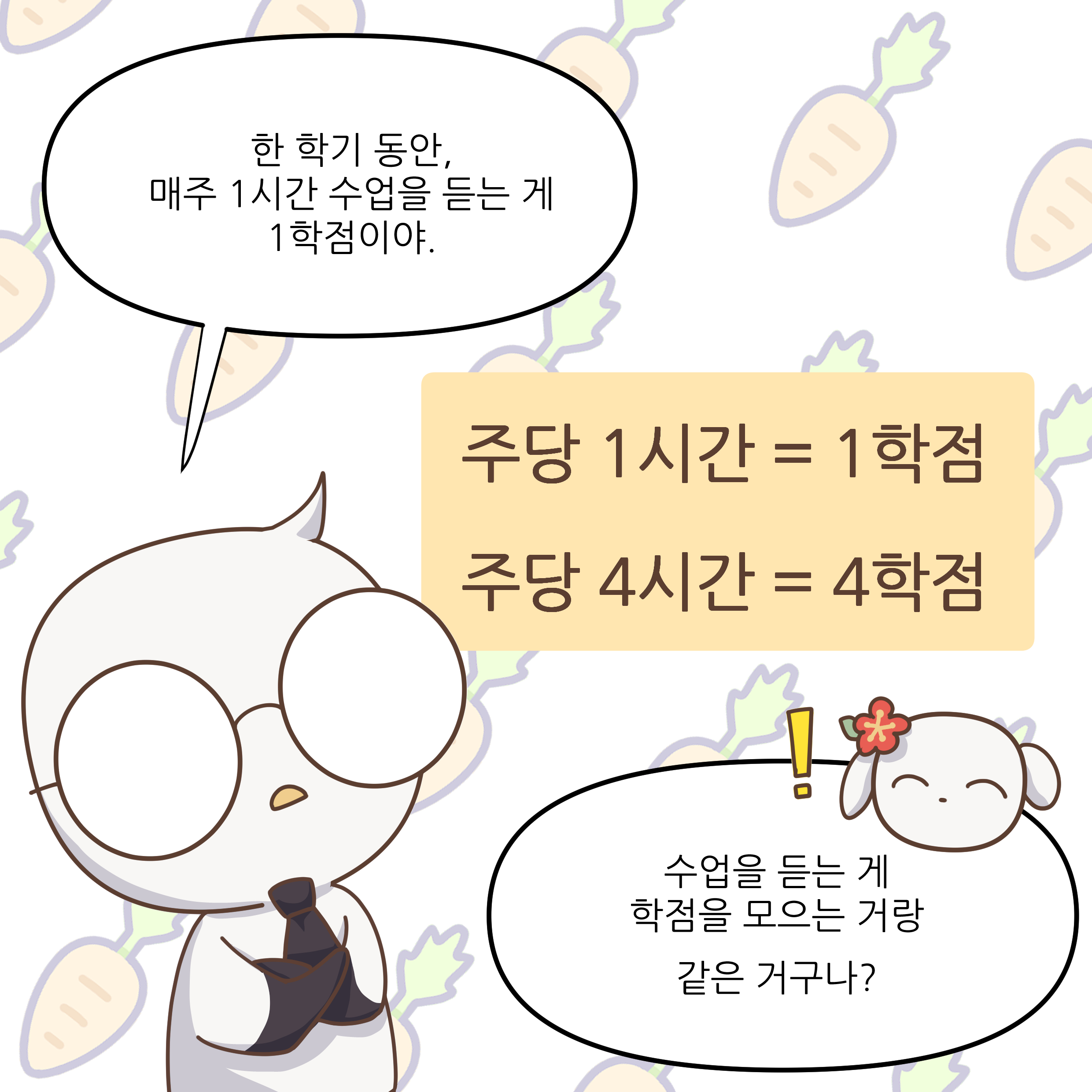 한 학기 동안, 매주 1시간 수업을 듣는 게 1학점이야. 수업을 듣는 게 학점을 모으는 거랑 같은 거구나?